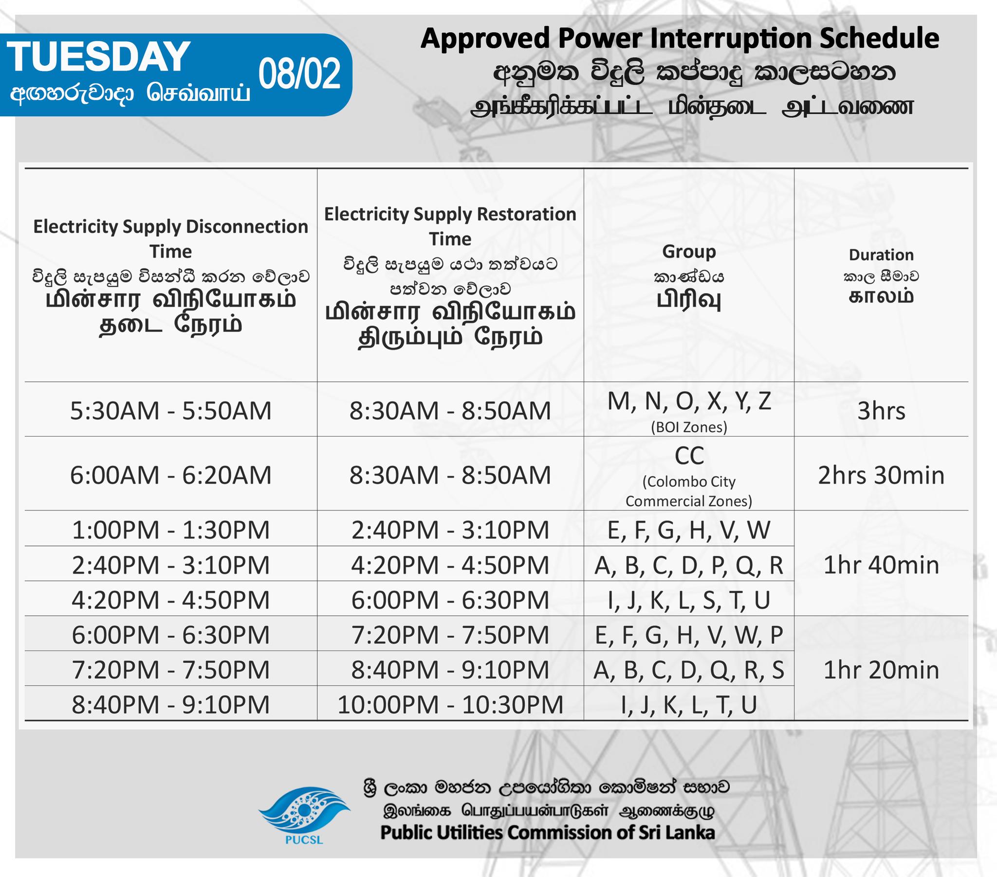 Today's power outage schedule